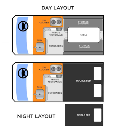 Day and Night Floor Plan