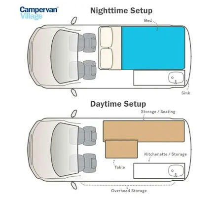 Day and Night Floor Plan