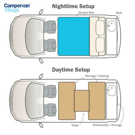 Day and Night Floor Plan