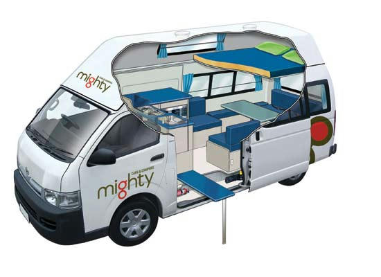 Campervan of the Month: July - Mighty Campers Double Down