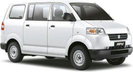 Aventus Manual