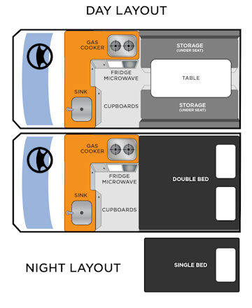 Day and Night Floor Plan