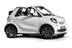 Smart Fortwo Cabrio