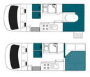 Cascade layout