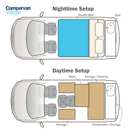 Day and Night Floor Plan