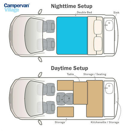 Day and Night Floor Plan