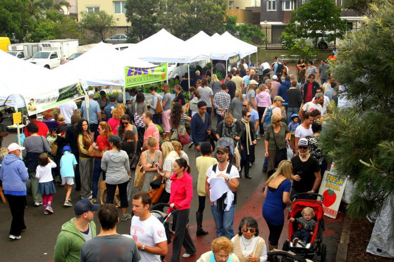 Best markets in Sydney